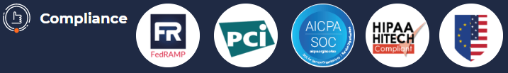 DataBank Compliance with FedRAMP / FISMA, HIPAA, PIC-DSS, SSAE-18, GDPR - Privacy Shield, ITAR, and NIST