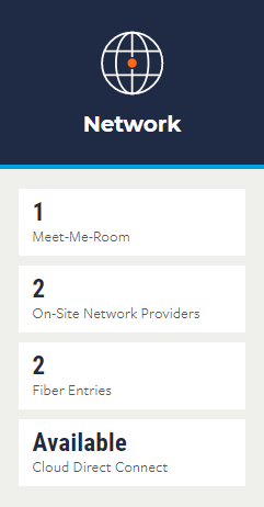 Databank Network showing 1 Meet-Me-Room, 2 On-Site Network Providers, 2 Fiber Entries, and Available Cloud Direct Connect