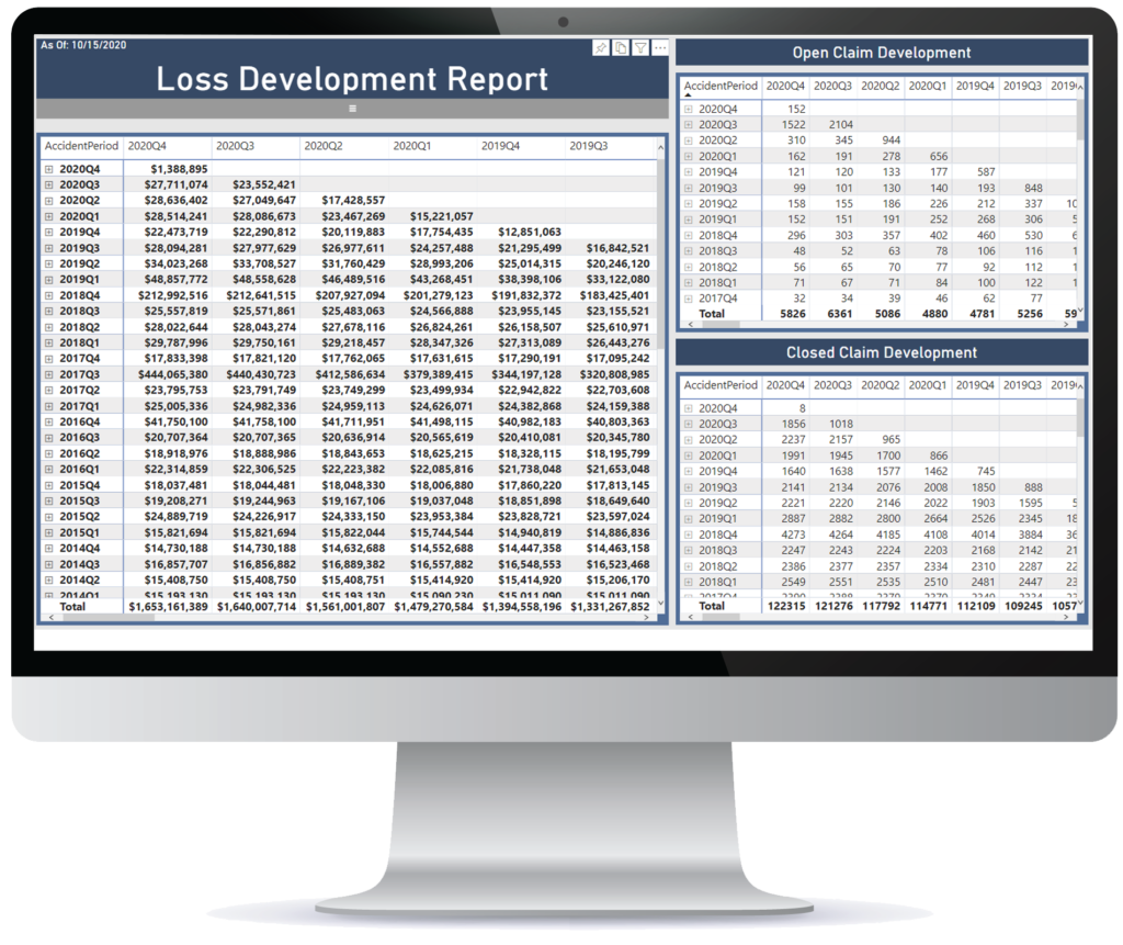 Screenshot of Loss Development Report in ClickClaims Claim Analytics Business Intelligence (CABI), powered by Microsoft Power BI shown on a computer monitor